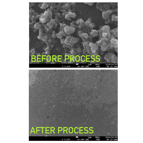 A SEM Image shows the difference before and after processing Carbon Black with Star Burst
