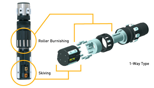 Skive Roller schematic