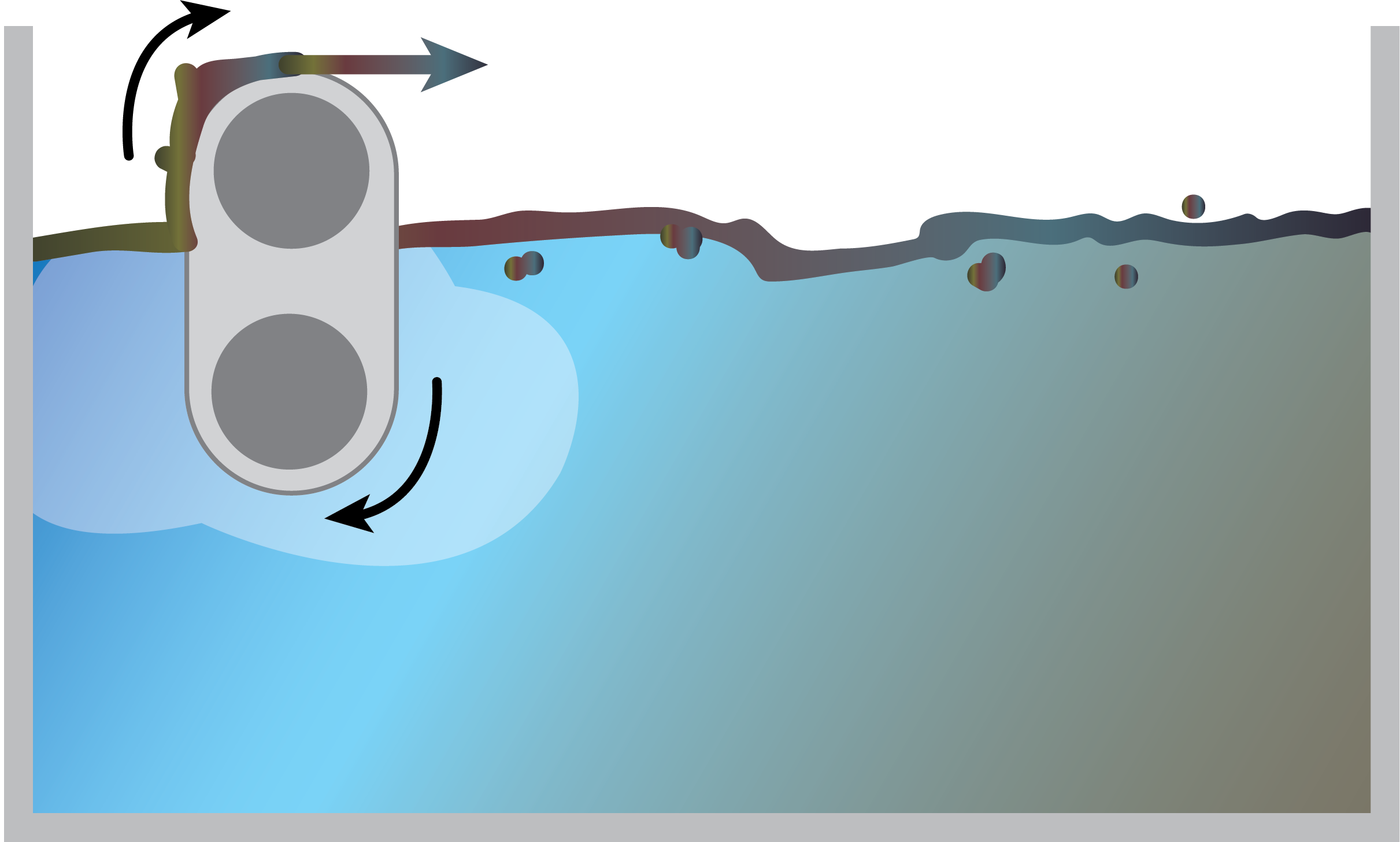 Other typical methods of fluid and oil recovery or removal have limited ability to clean the tank